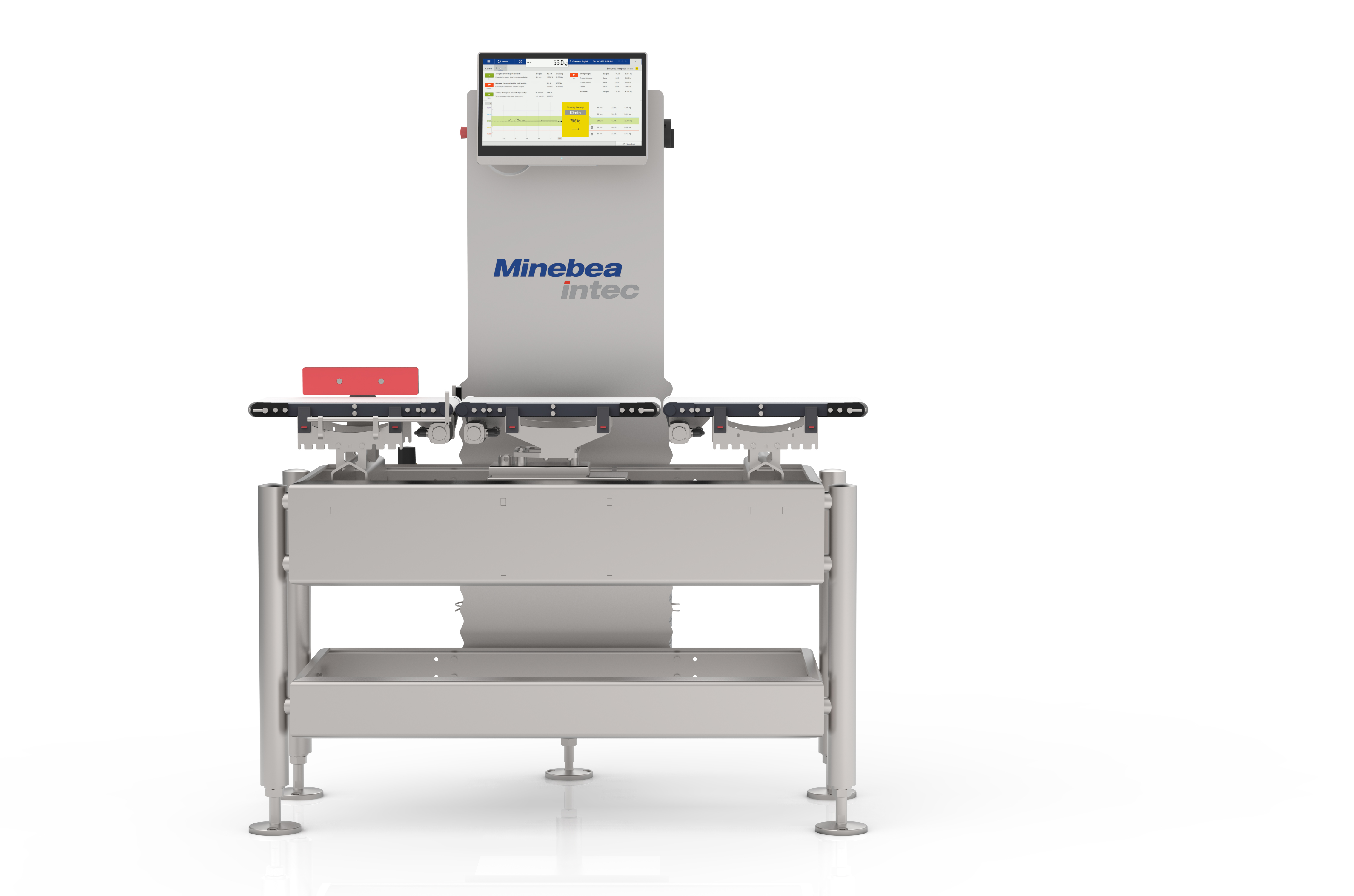 Automatic checkweigher Flexus® - Sartorius Croatia