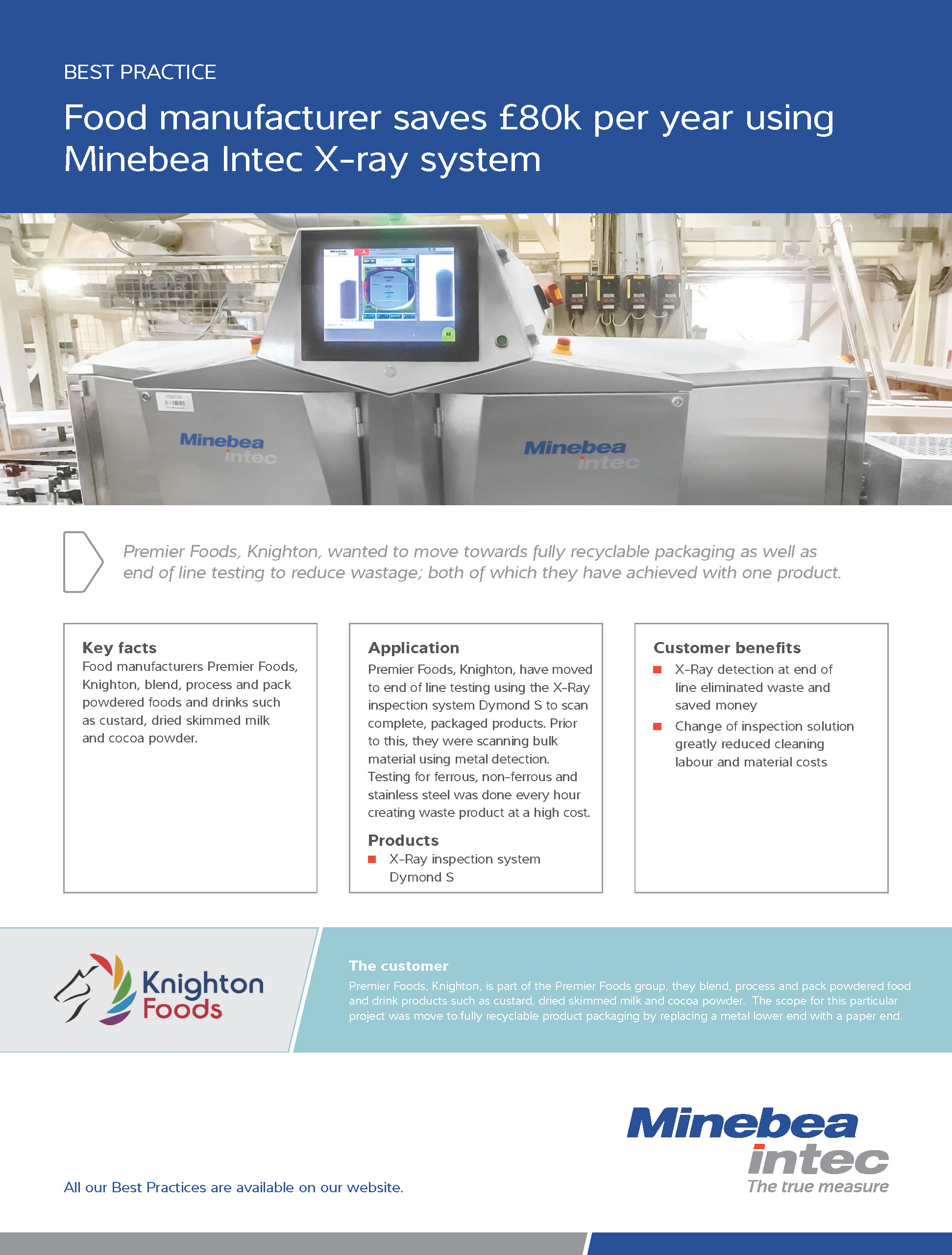 Proizvajalec hrane z rentgenskim sistemom Minebea Intec prihrani 80 tisoč funtov na leto - Sartorius Croatia 