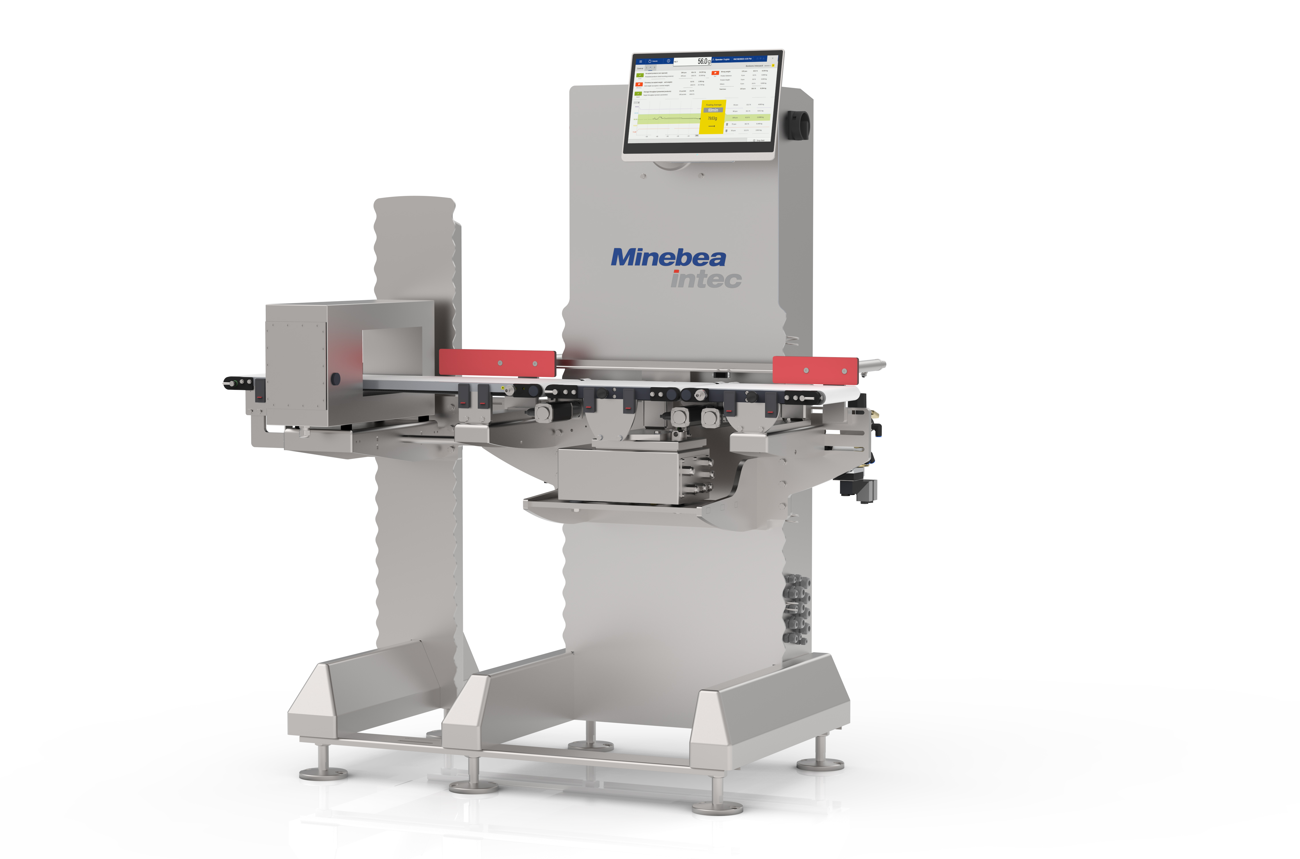 CoSynus® sistem za kontrolno tehtanje in zaznavanje kovin - Sartorius Croatia 