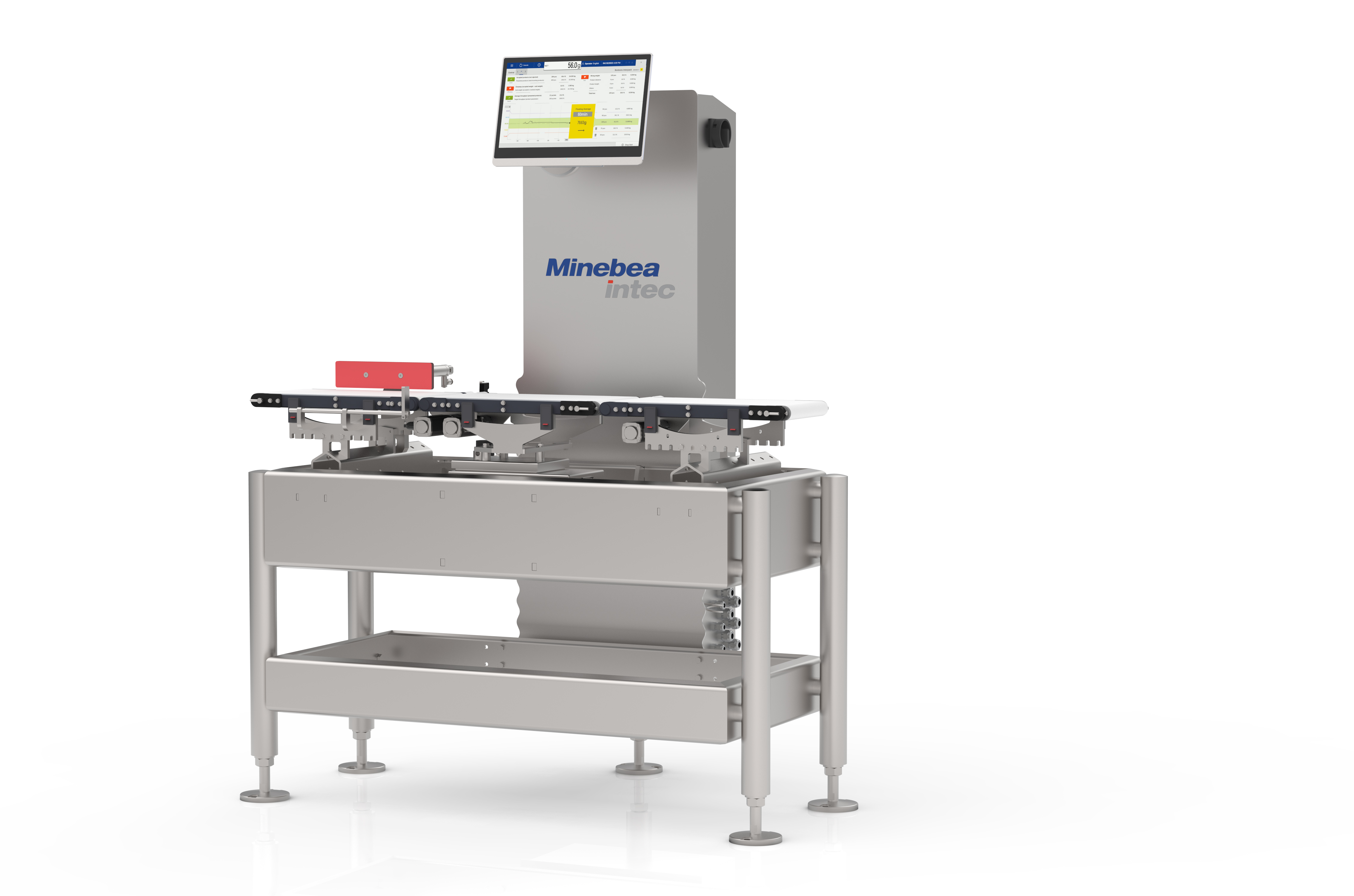 Automatic checkweigher Flexus® - Sartorius Croatia